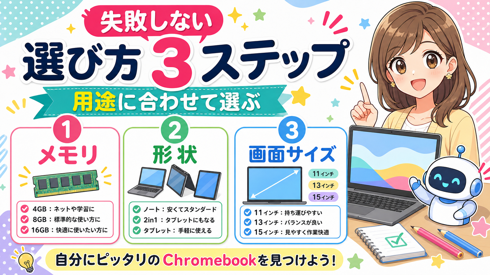 Chromebook選びの3ステップを説明するイラスト
