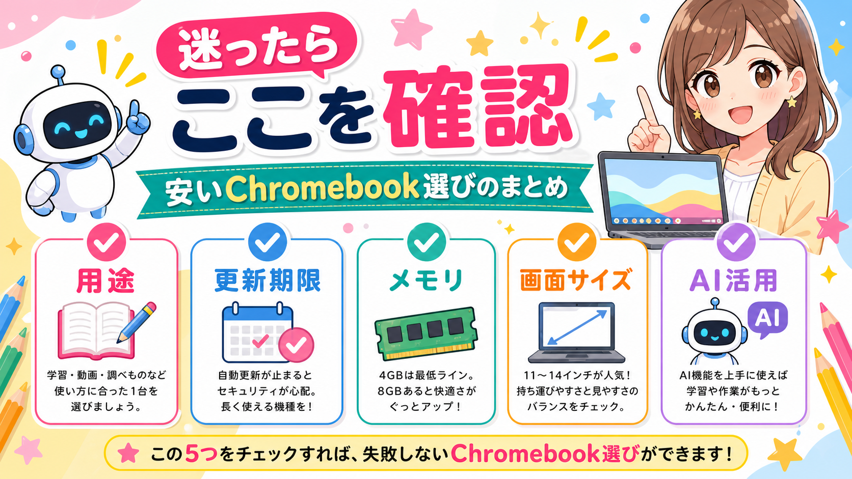 安いChromebook選びのまとめを説明するイラスト