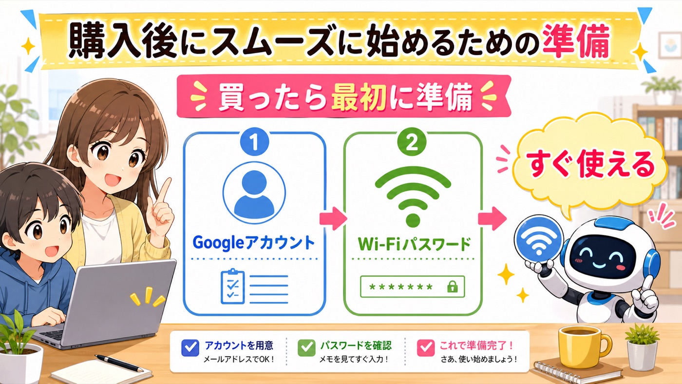 Chromebook風ノートPC購入後にGoogleアカウントやWi-Fiを準備する流れを説明する画像
