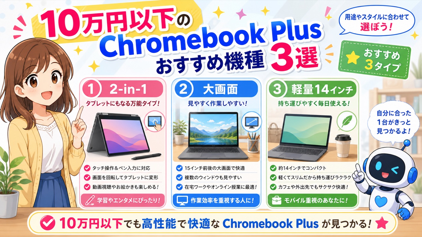 Chromebook Plusを購入する前に確認したいWindowsソフトや自動更新期限などの3つのポイント
