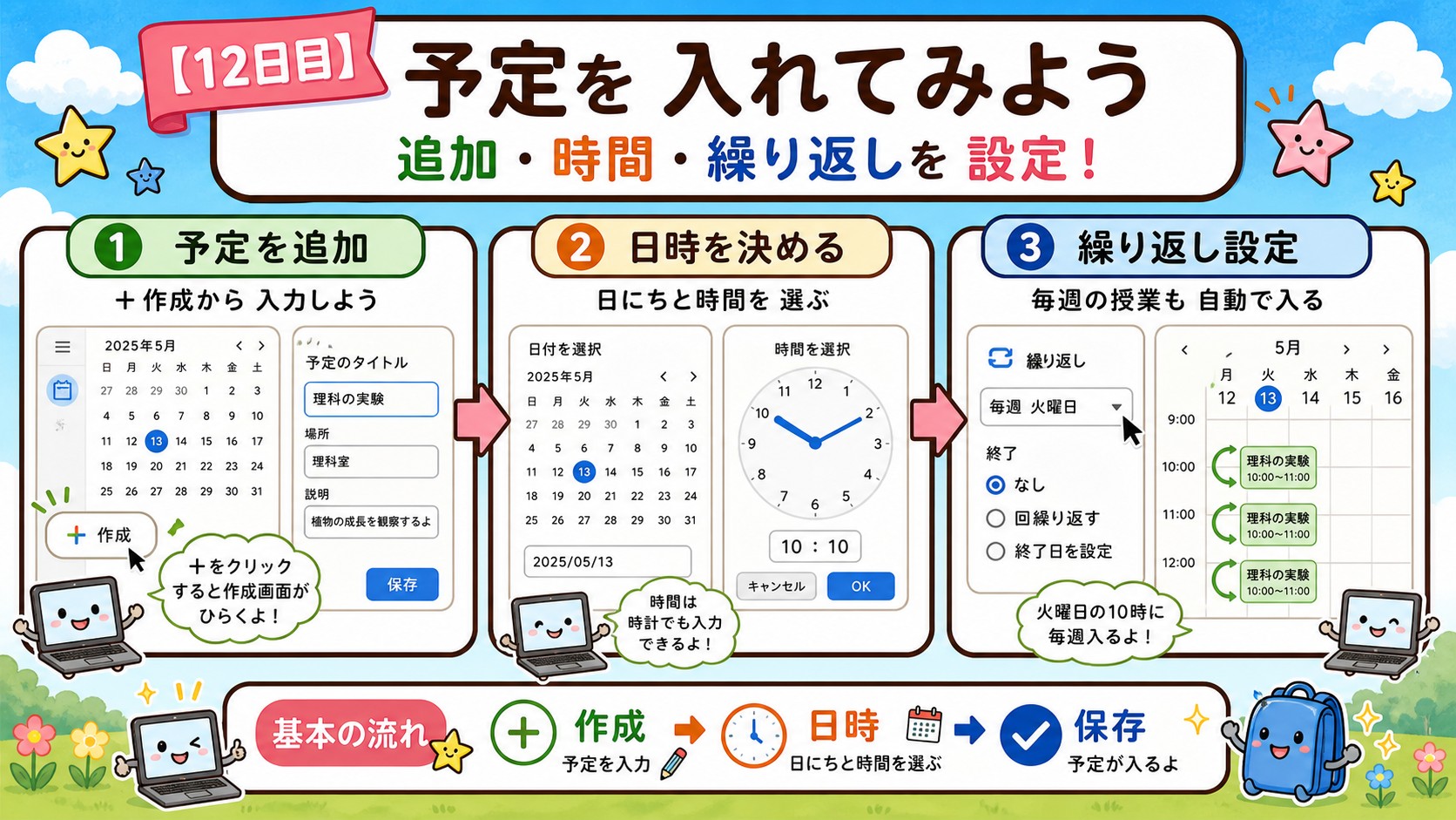 予定を入れてみよう インフォグラフィック