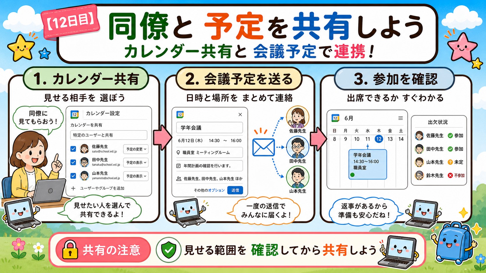 同僚と予定を共有しよう インフォグラフィック