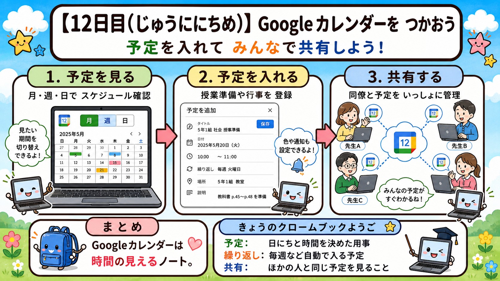 【12日目】Googleカレンダーをつかおう 全体インフォグラフィック