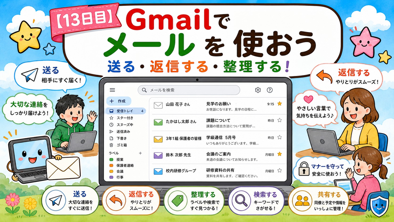 【13日目】Gmailでメールを使おう アイキャッチ