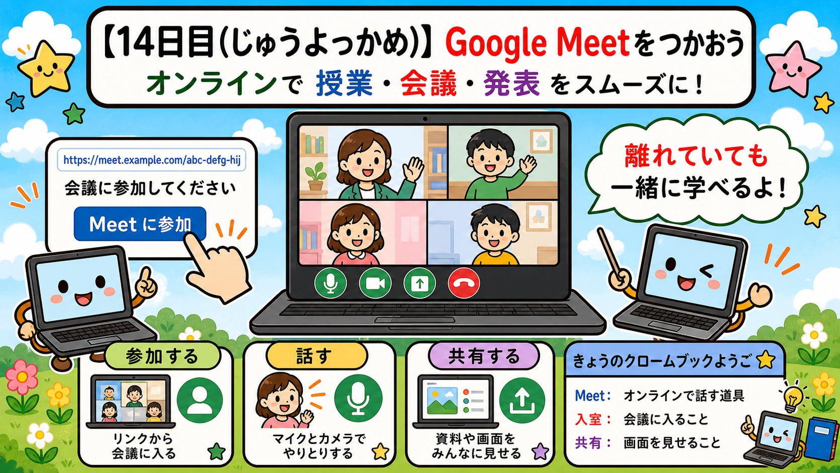 【14日目】Google Meetをつかおう アイキャッチ