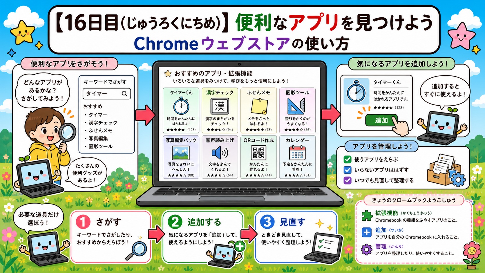 【16日目】便利なアプリを見つけよう アイキャッチ