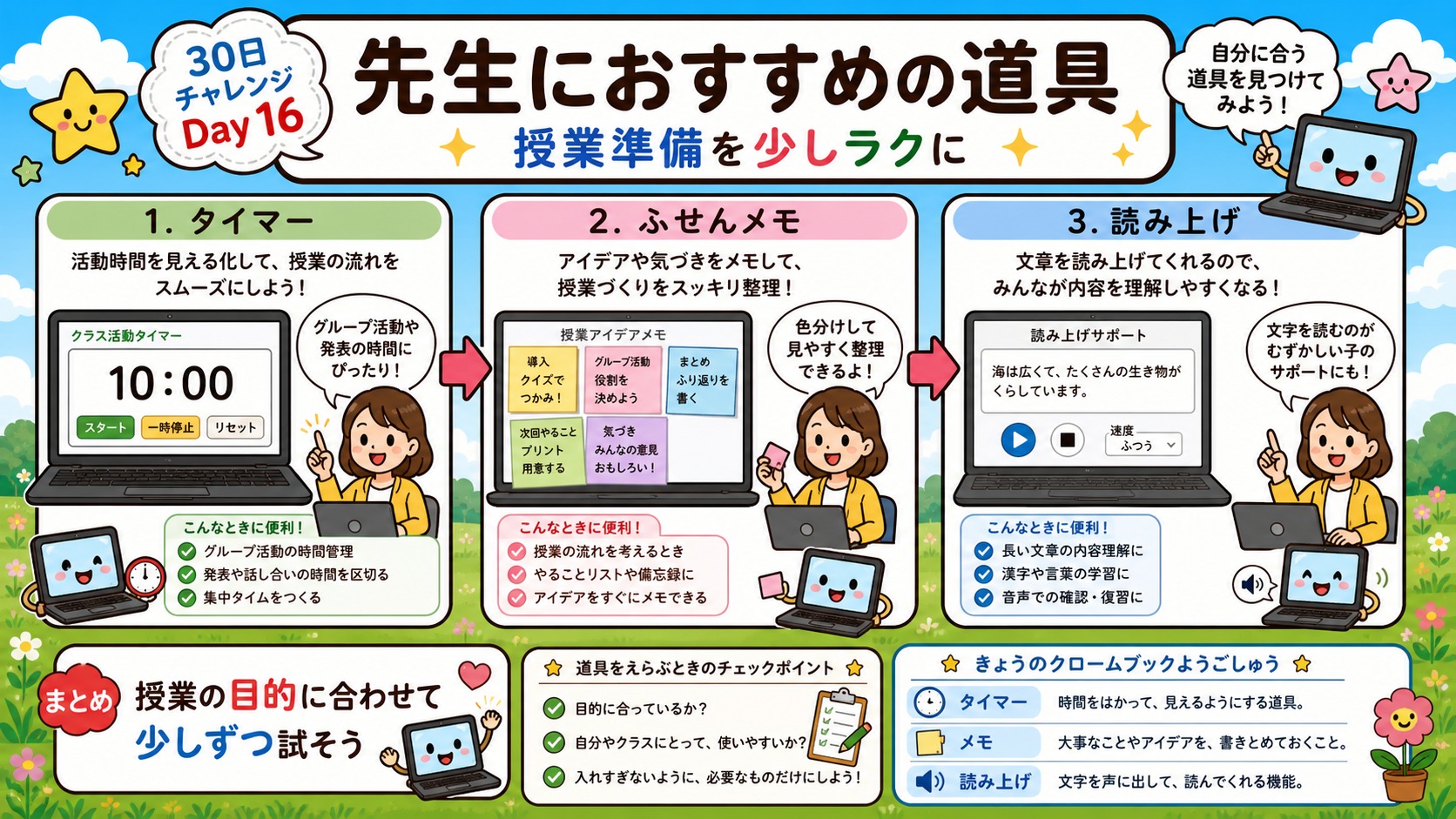 先生におすすめの道具 インフォグラフィック