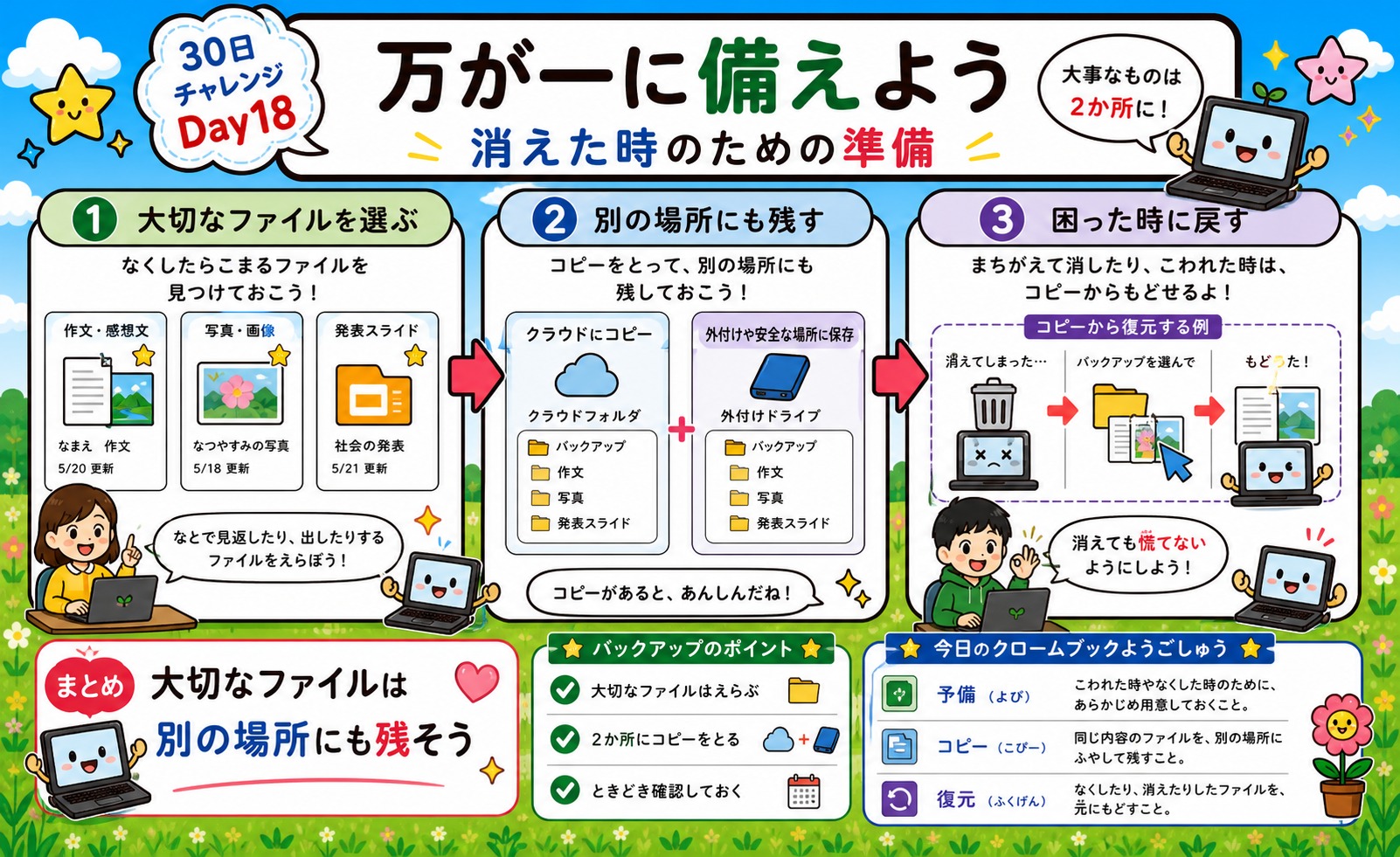 万が一に備えよう インフォグラフィック