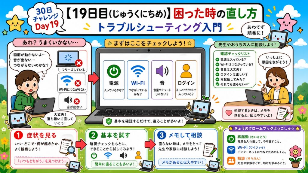 【19日目】困った時の直し方 アイキャッチ