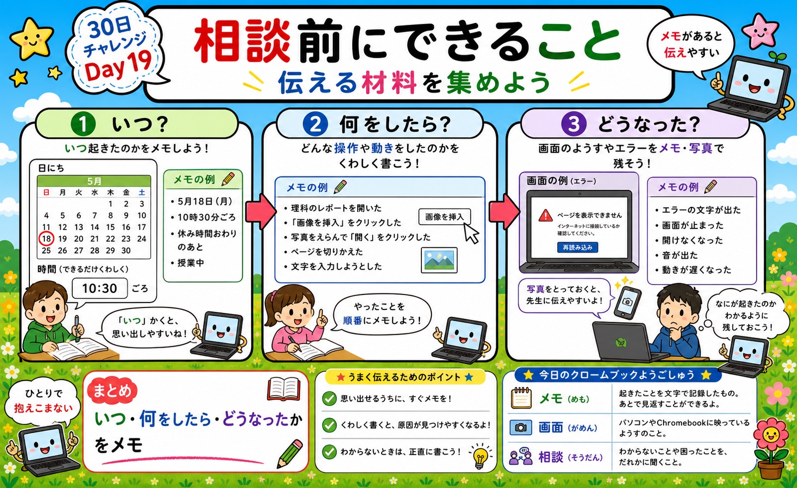 相談前にできること インフォグラフィック