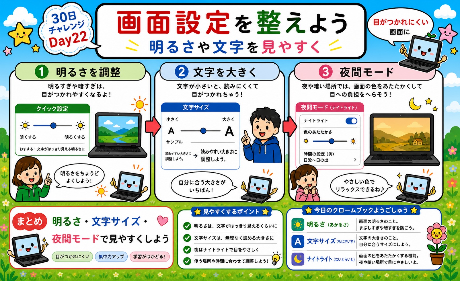 画面設定を整えよう インフォグラフィック