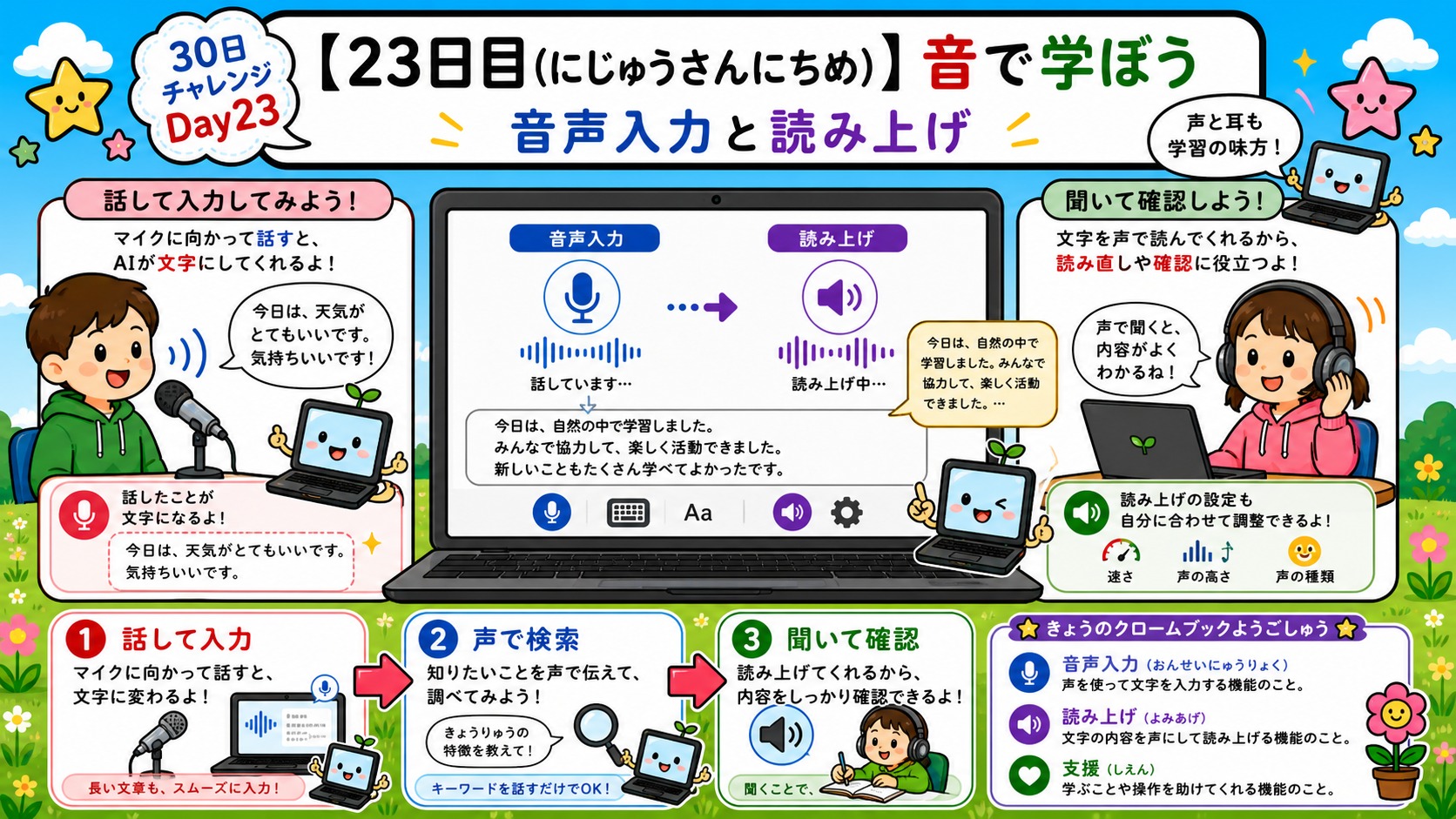 【23日目】音で学ぼう アイキャッチ