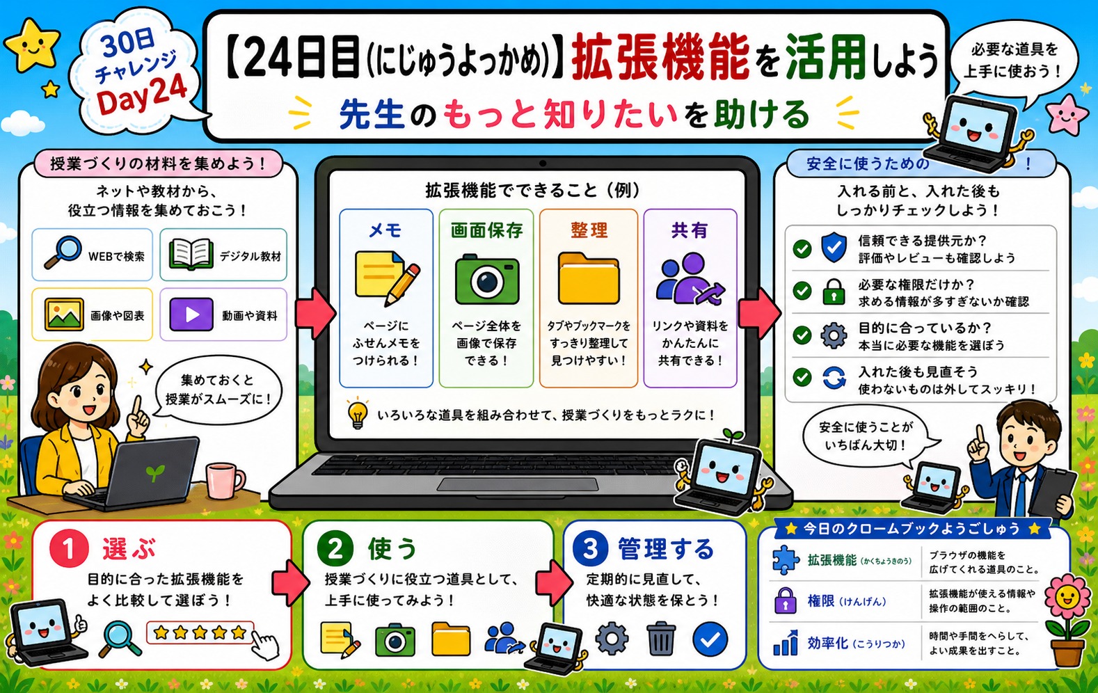 【24日目】拡張機能を活用しよう アイキャッチ