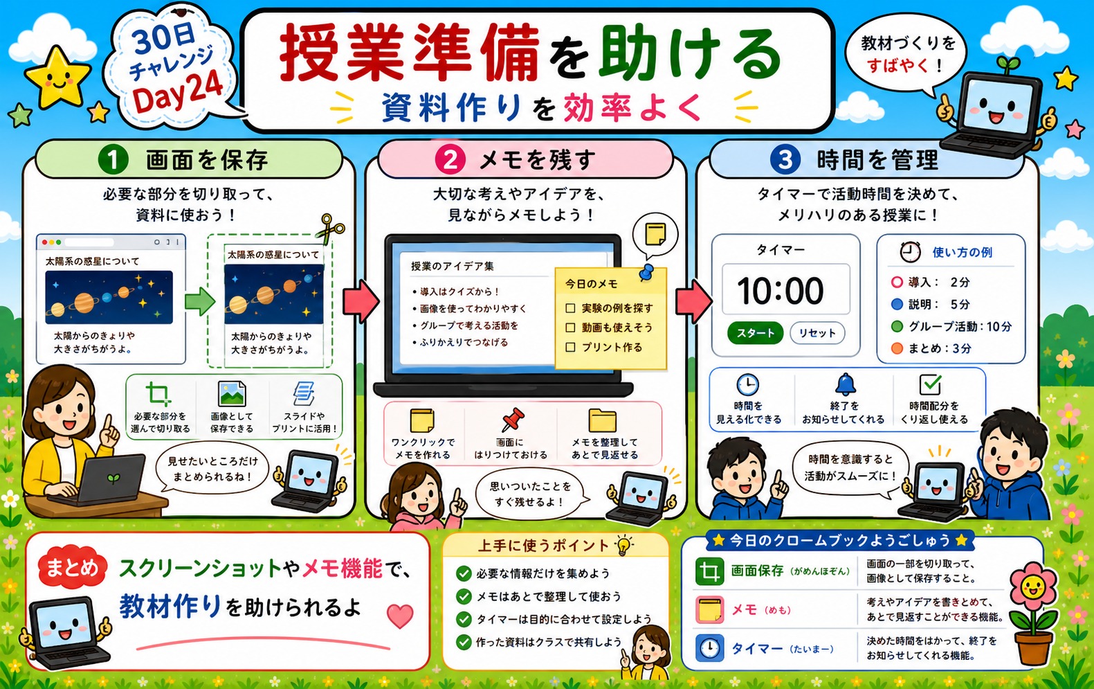 授業準備を助ける インフォグラフィック