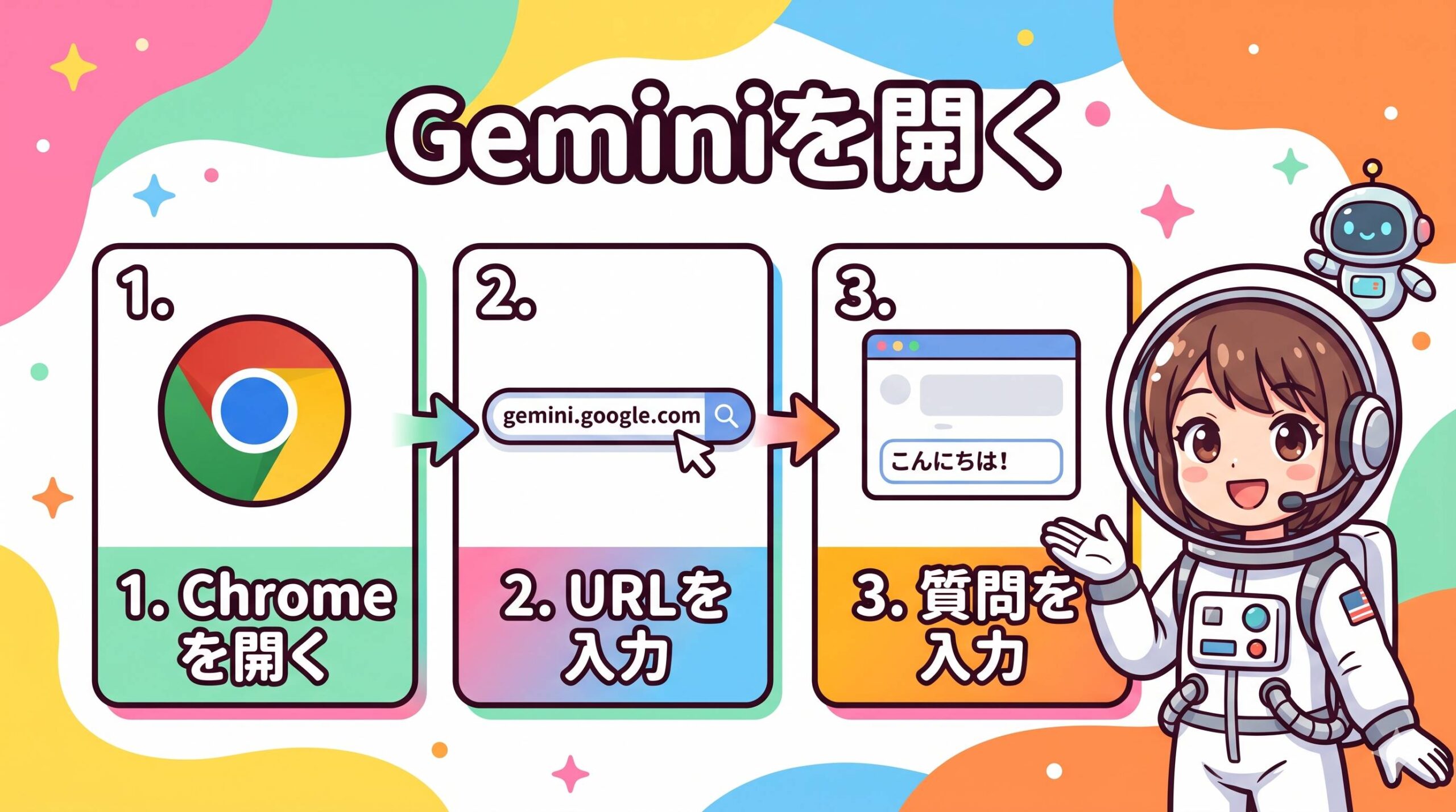GeminiをChromeブラウザで開く方法