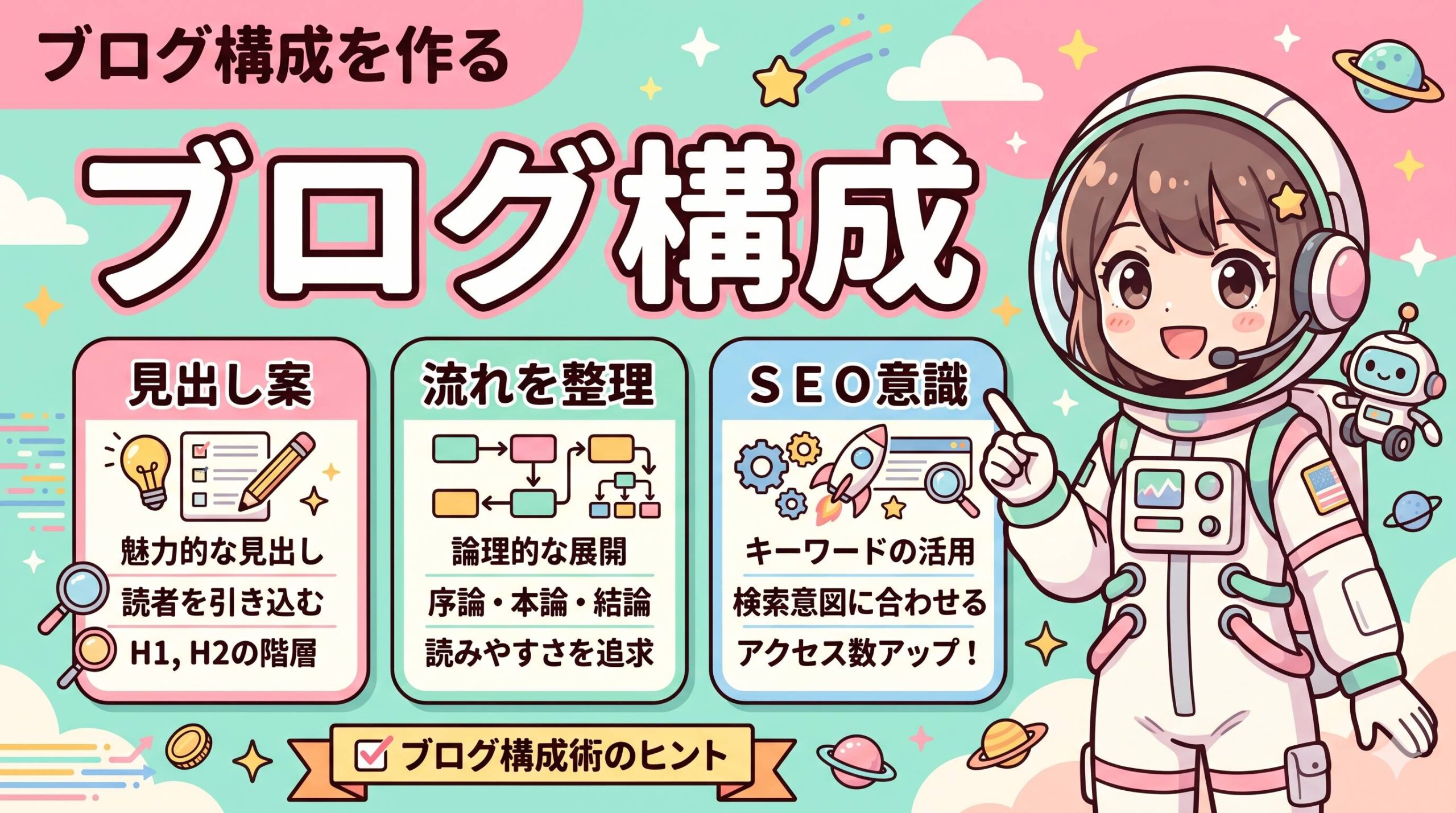 Geminiでブログ記事の構成を作る