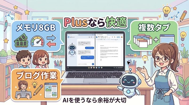Chromebook PlusならGeminiがさらに使いやすい