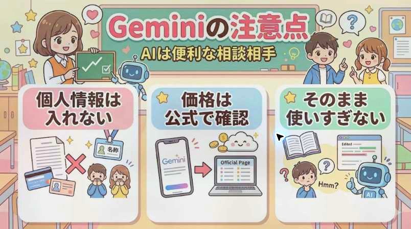 Geminiを使うときの注意点