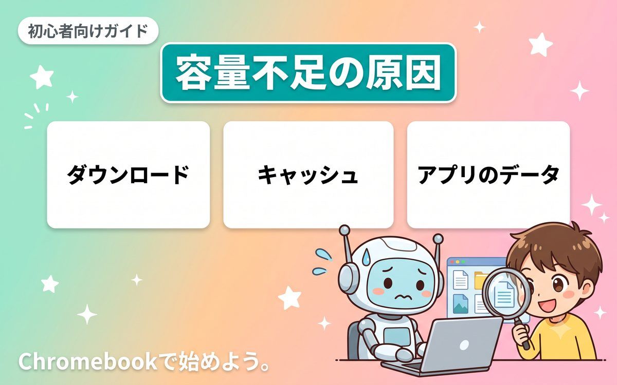 容量不足になる原因を示すインフォグラフィック