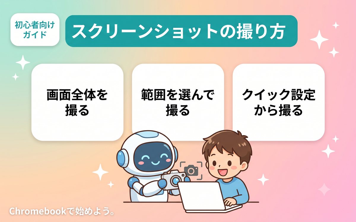 Chromebookでスクリーンショットを撮る基本の方法を示すインフォグラフィック