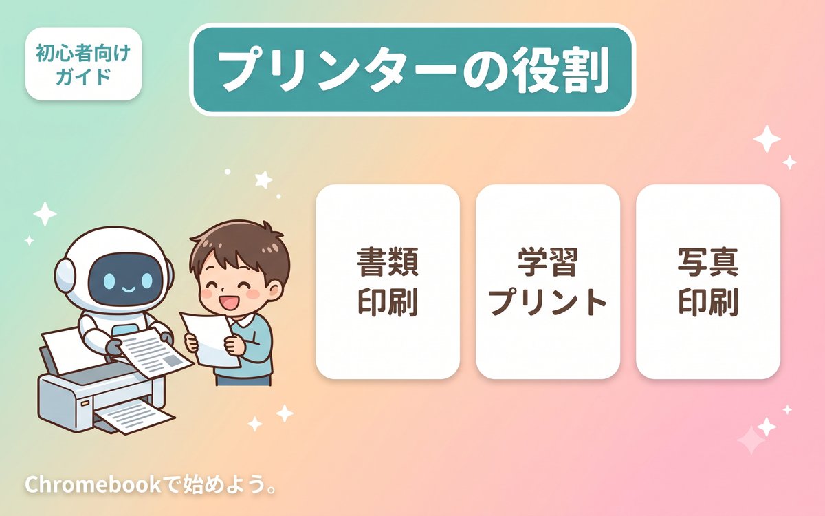 周辺機器としてのプリンターの役割を示すインフォグラフィック