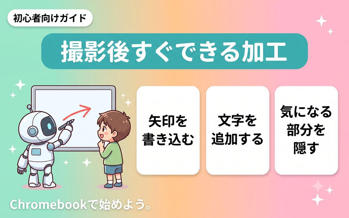 撮影直後にできる簡単な加工手順のインフォグラフィック