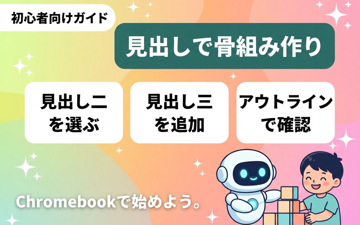 見出しスタイルを使って記事の骨組みを作る手順のインフォグラフィック