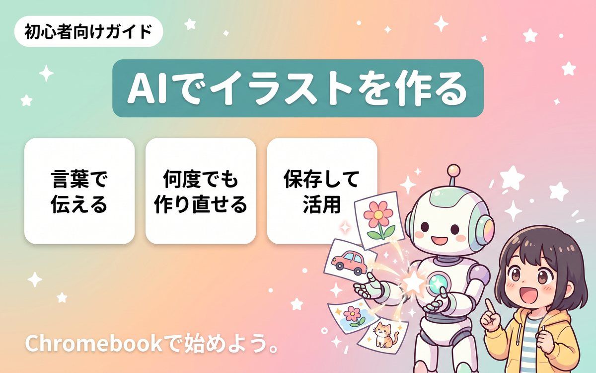 AI画像生成サービスで素材イラストを作る手順のインフォグラフィック