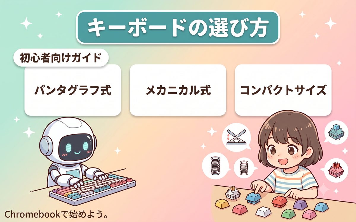 キーボードのタイプ別の選び方を示すインフォグラフィック