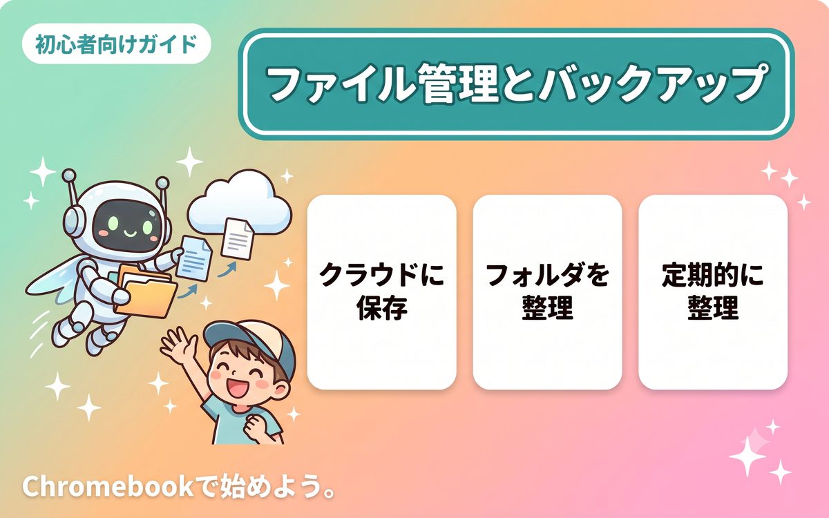 ファイル管理とバックアップを助けるアプリのインフォグラフィック