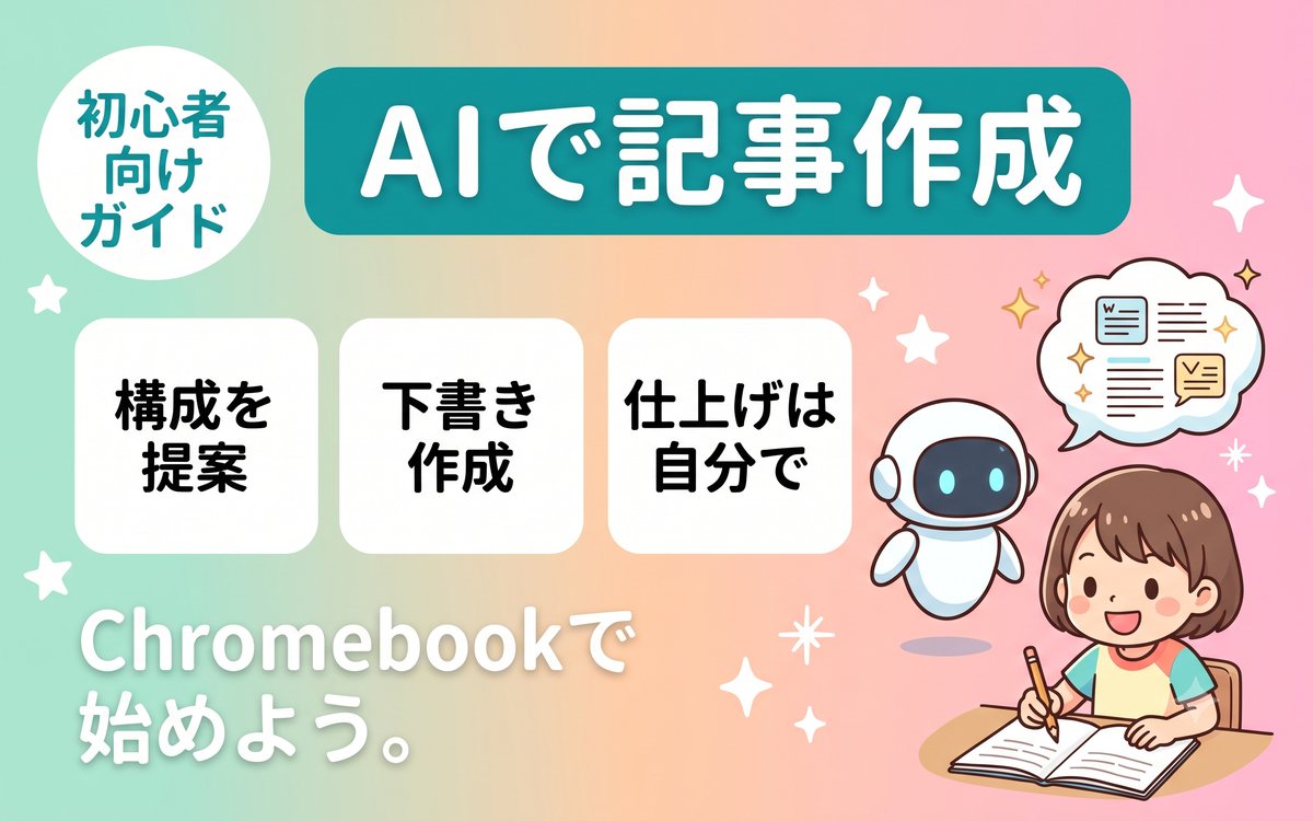 AIを活用した記事作成の流れを示すインフォグラフィック
