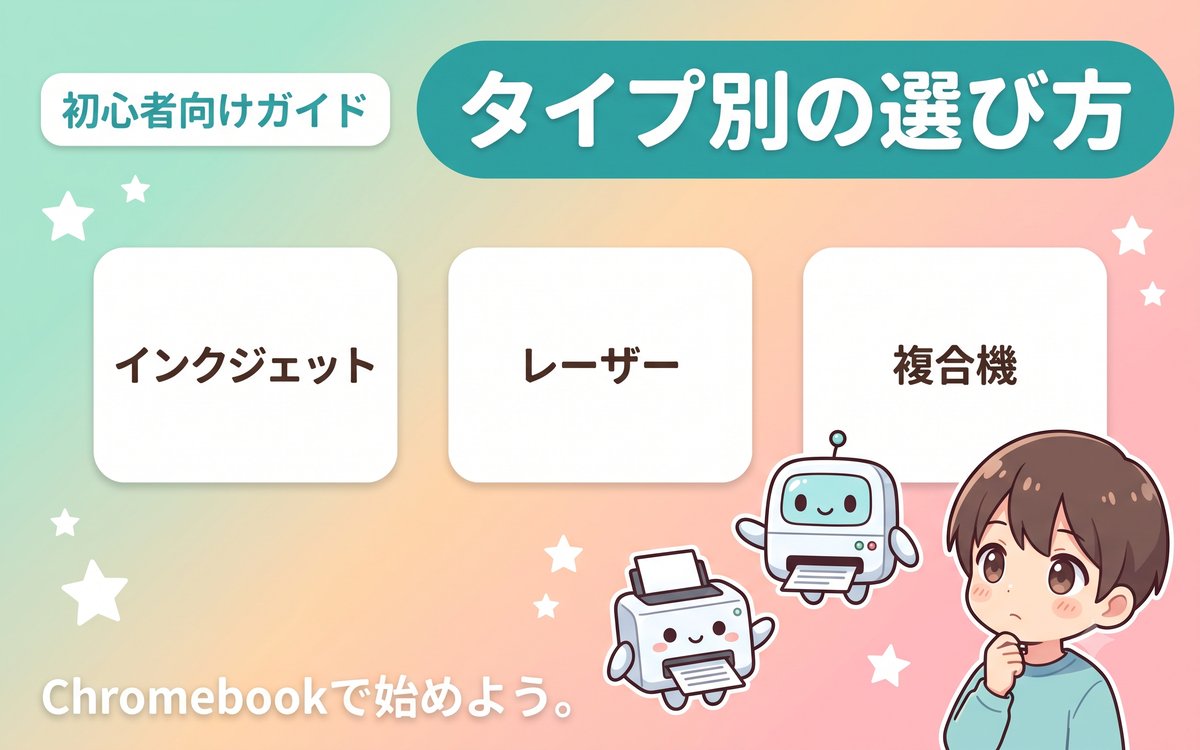 プリンターのタイプ別の選び方を示すインフォグラフィック