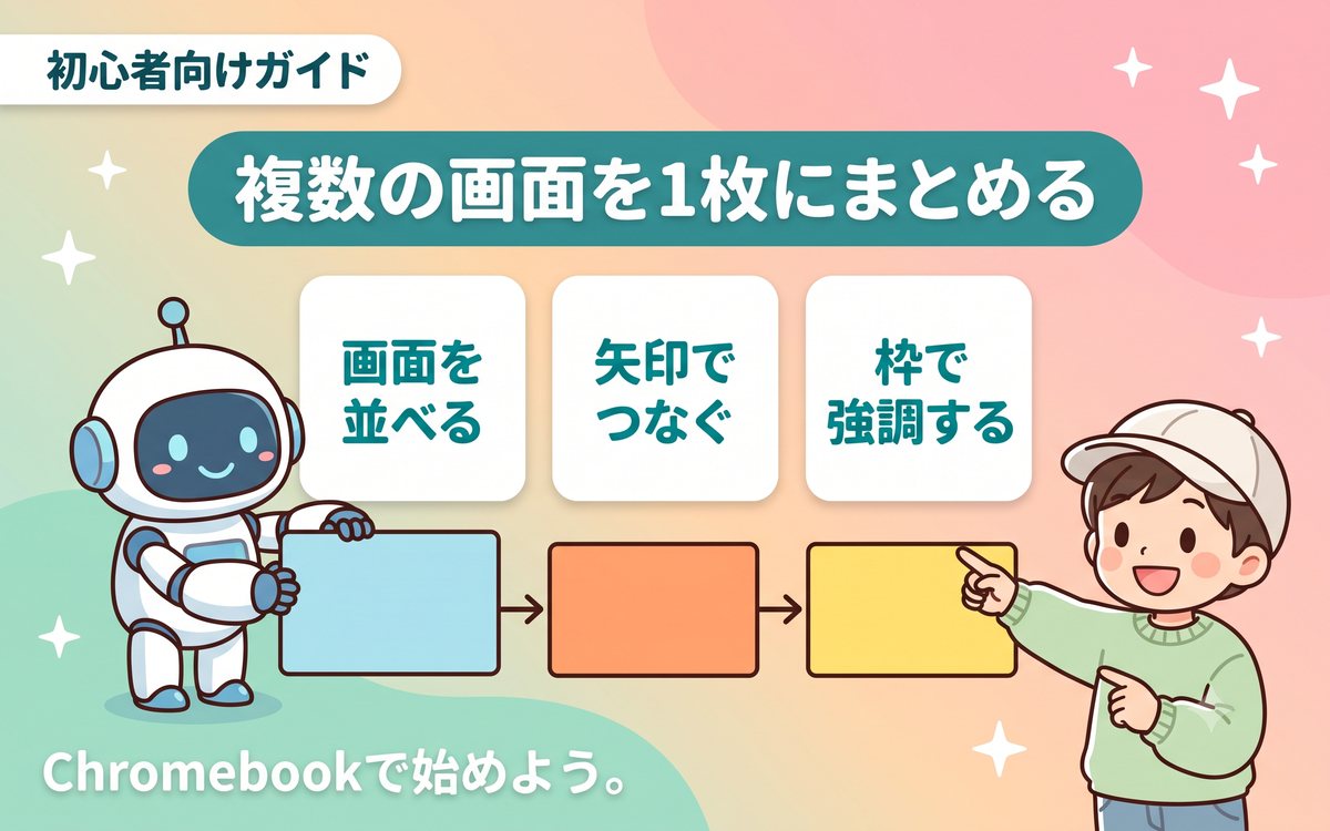 複数の画面をまたぐ操作を1枚で説明する方法のインフォグラフィック