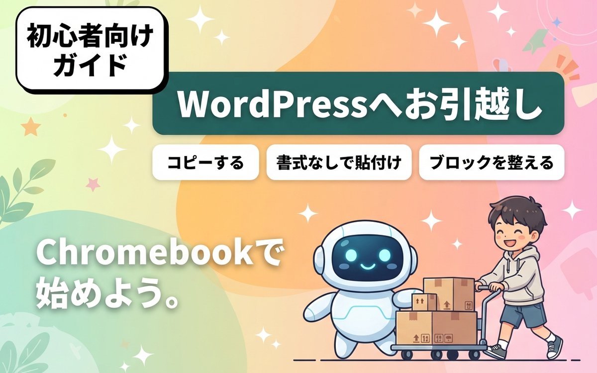 GoogleドキュメントからWordPressへ記事を移す手順のインフォグラフィック