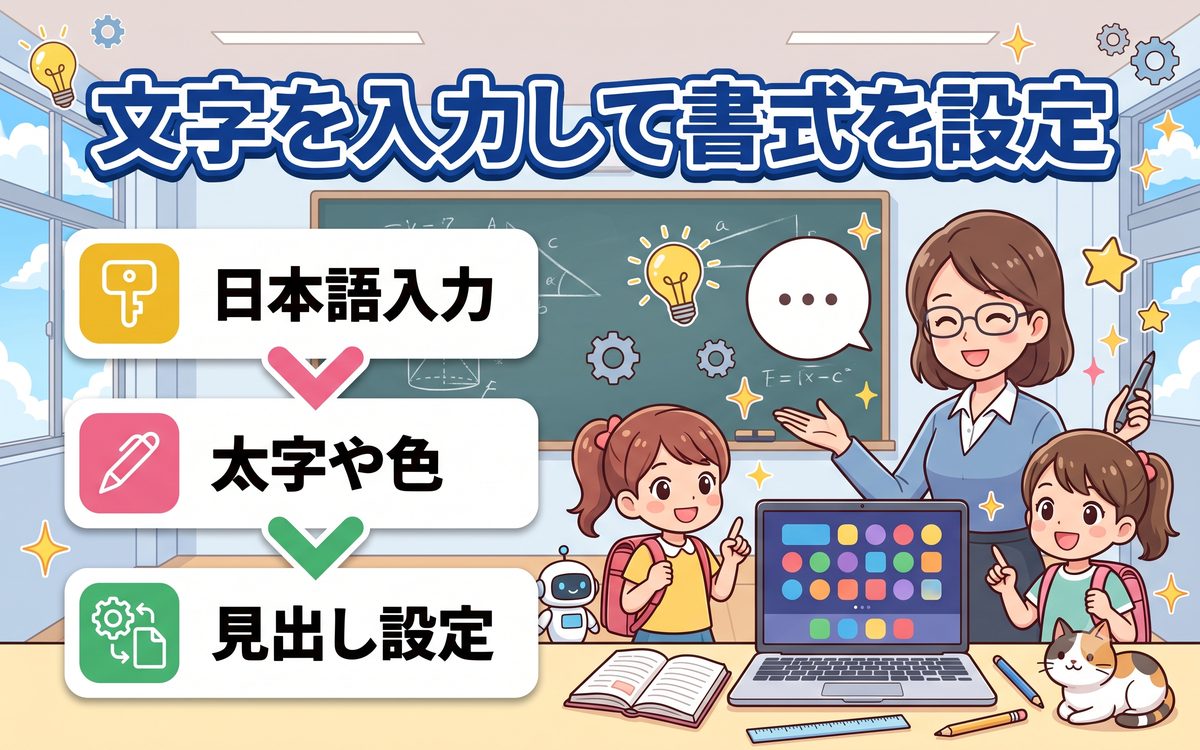 文字を入力して書式を設定する方法を説明するインフォグラフィック