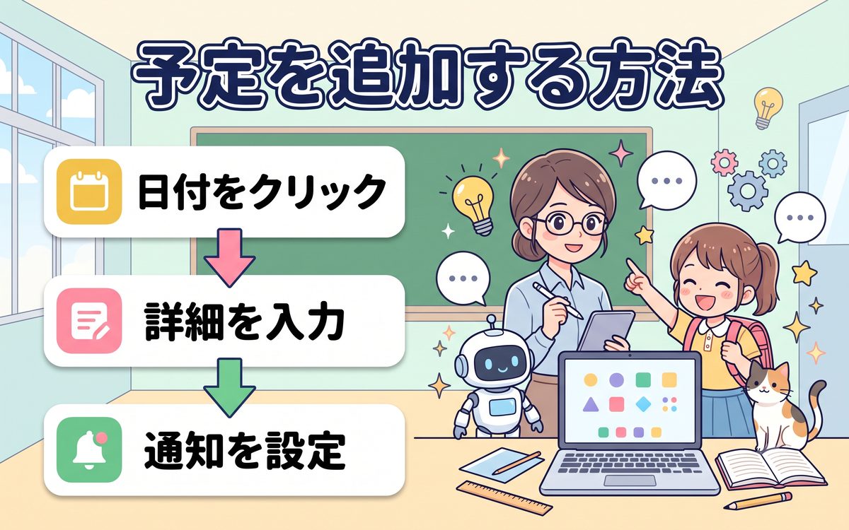 予定を追加する方法の解説イラスト