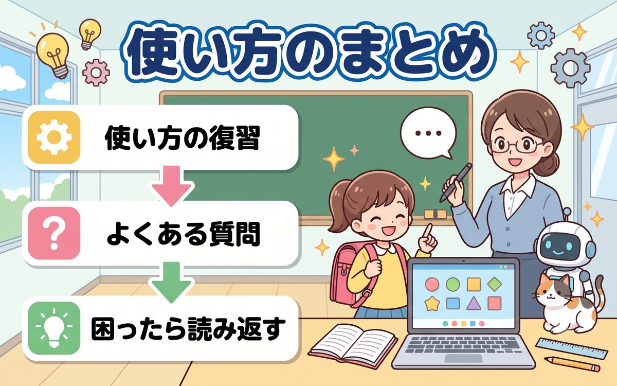 Googleカレンダーの使い方まとめイラスト