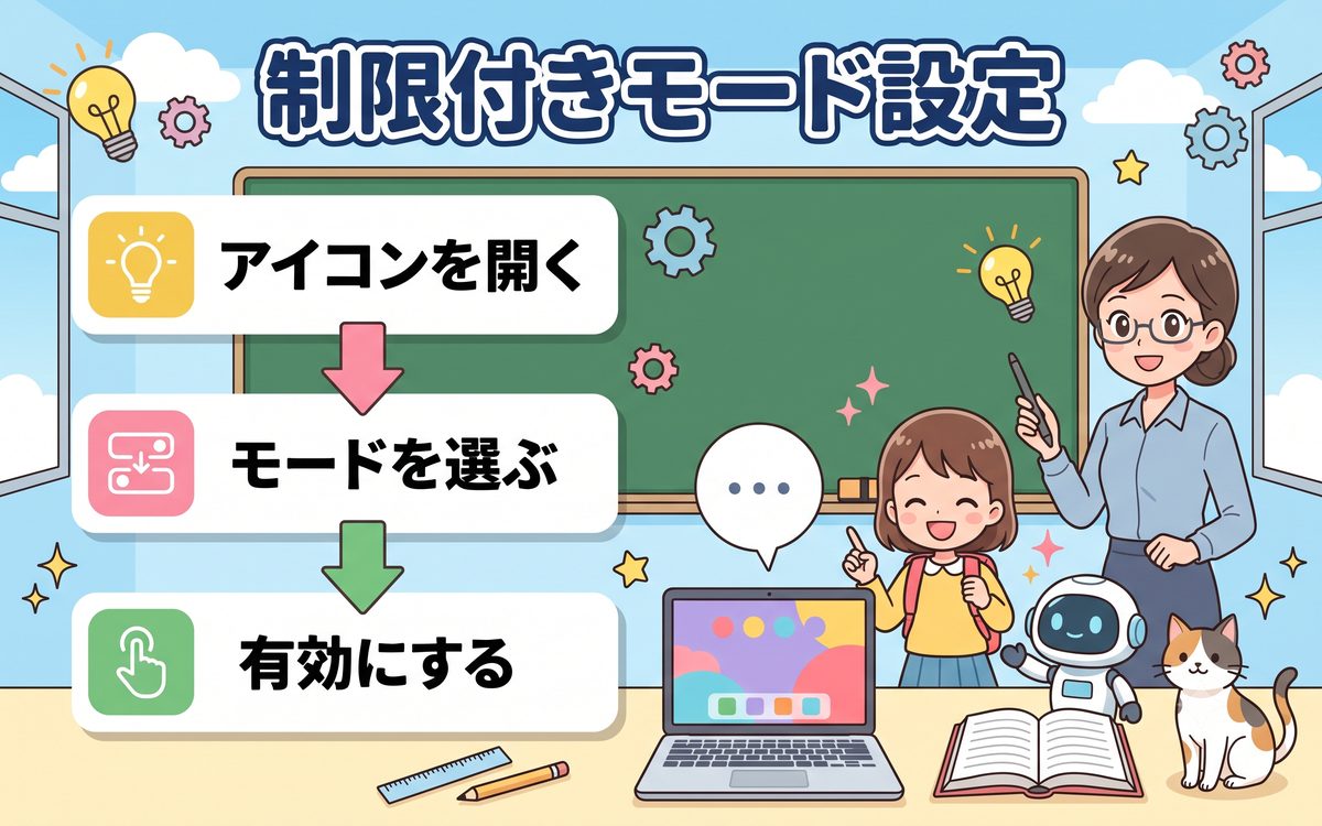 制限付きモード設定の解説イラスト