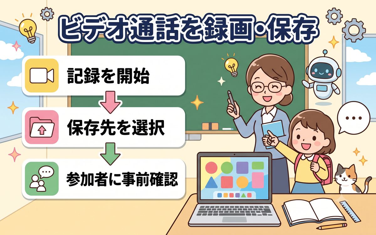 ビデオ通話を録画・保存する方法