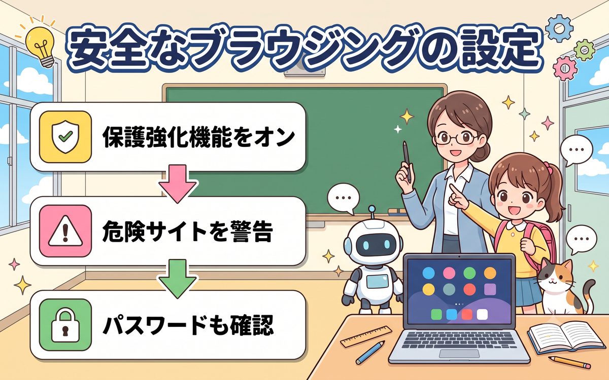 安全なブラウジングを有効にする