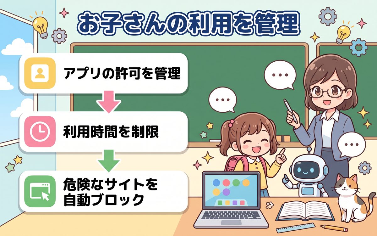 ファミリーリンクを使ったお子さんの利用管理