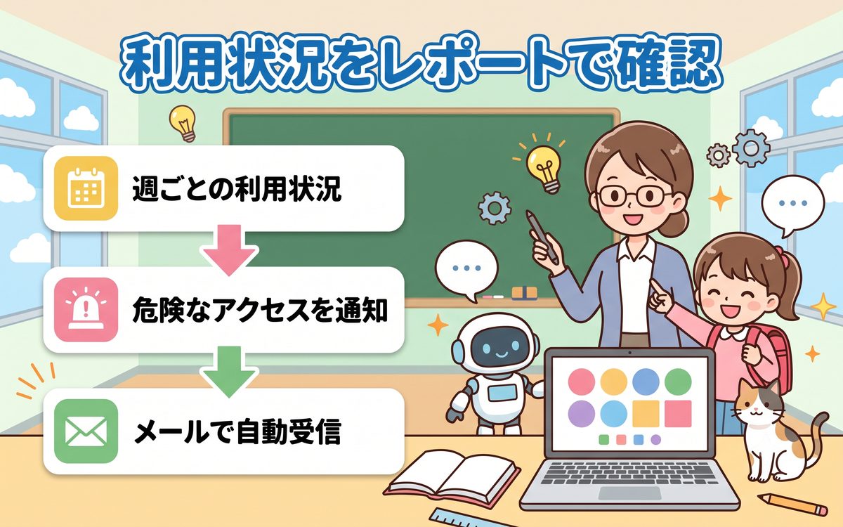 保護者向けアクティビティレポートで利用状況を確認