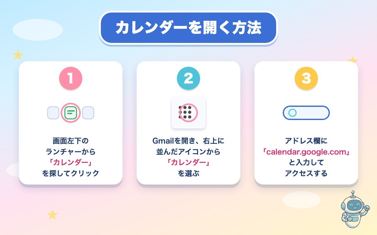 Googleカレンダーを開く3つの方法の手順図