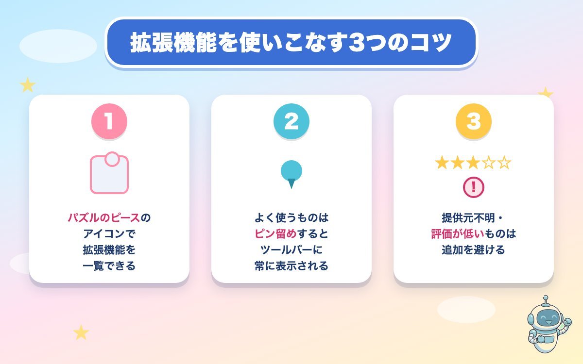 拡張機能を使いこなす3つのコツの手順図