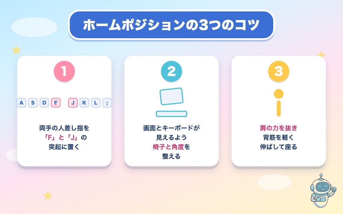 ホームポジションの3つのコツの手順図