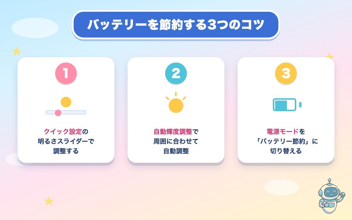 バッテリーを節約する3つのコツの手順図