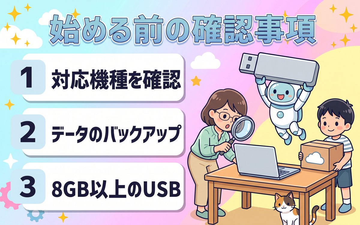 始める前の確認事項（対応機種確認・データバックアップ・8GB以上のUSB）を準備するイラスト