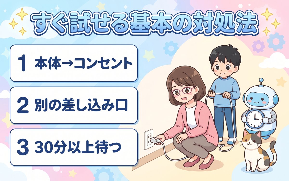 すぐ試せる基本の対処法（本体→コンセントの順につなぎ直す・別の差し込み口・30分以上待つ）を紹介するイラスト