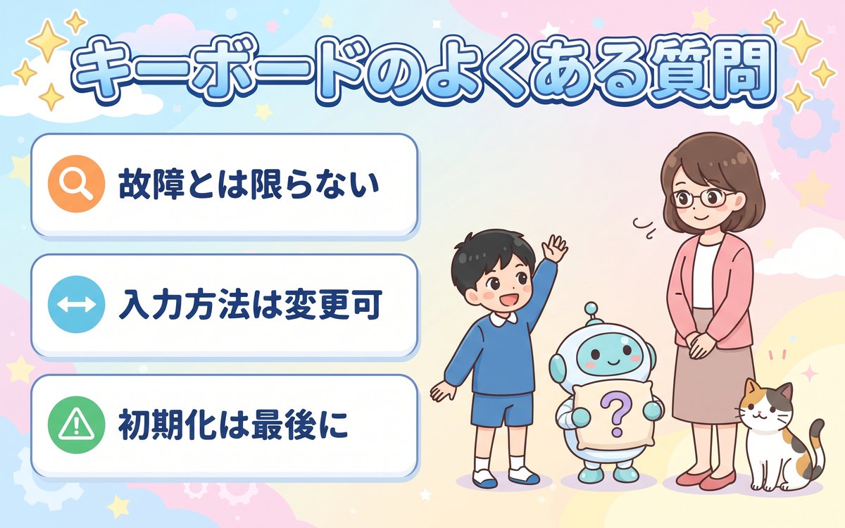 キーボードのよくある質問（故障とは限らない・入力方法は変更できる・初期化は最後に）を紹介するイラスト